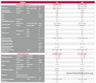Кондиціонер LG AC12BQ